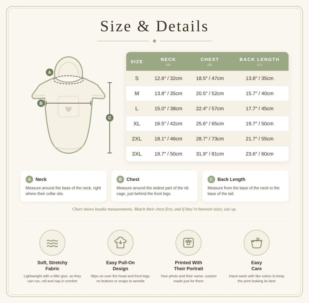 Pet hoodie size chart with neck, chest and back length measurements, S to 3XL