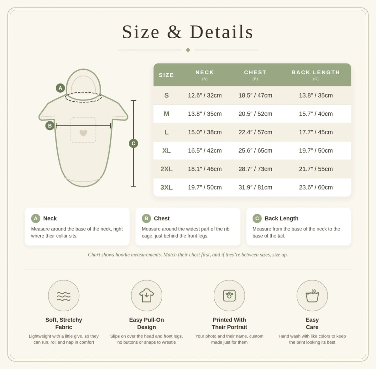 Pet hoodie size chart with neck, chest and back length measurements, S to 3XL
