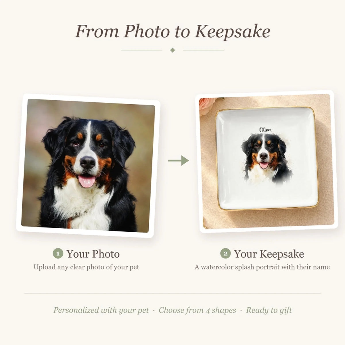 Before and after: pet photo turned into a watercolor splash portrait ring dish