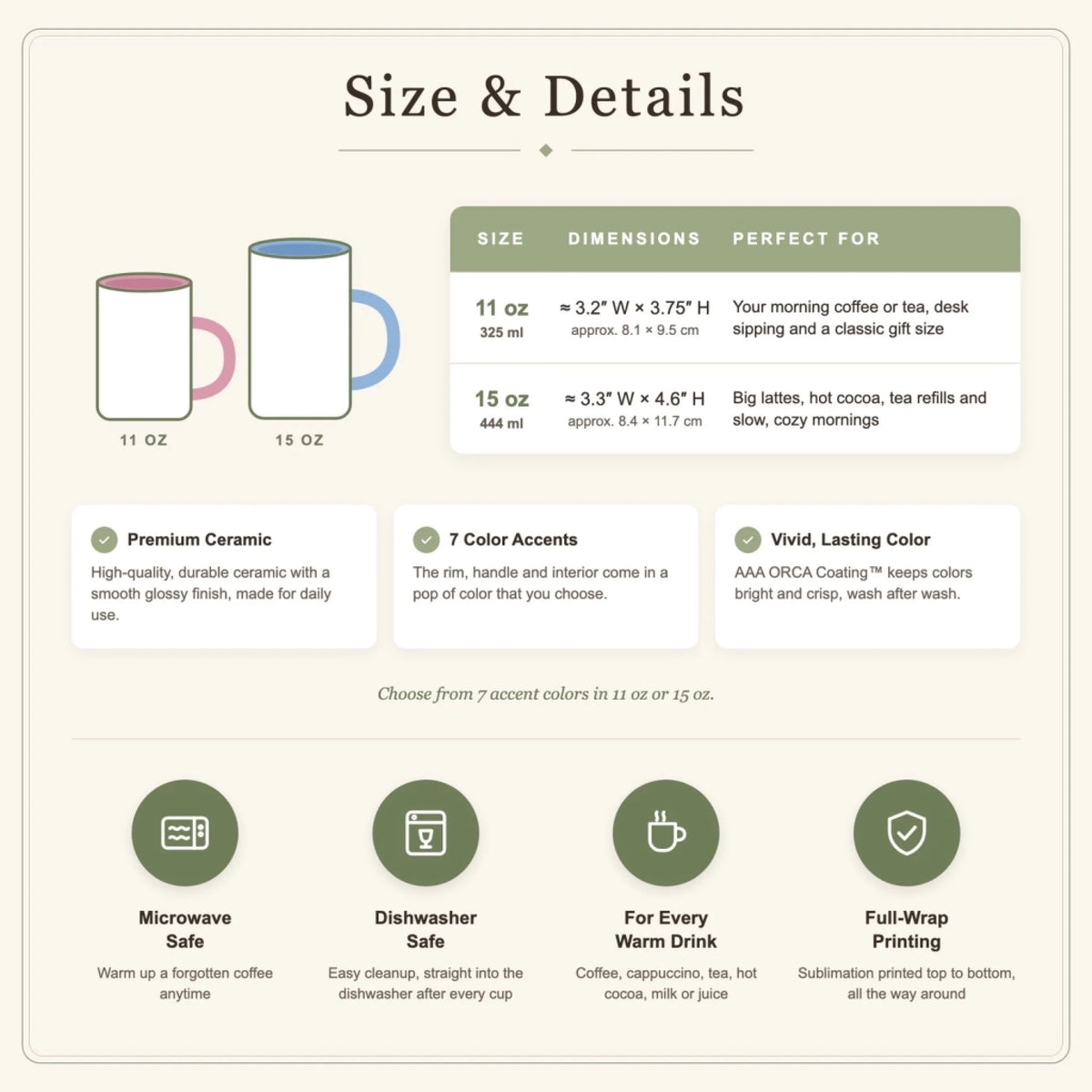 Mug size and details, microwave and dishwasher safe