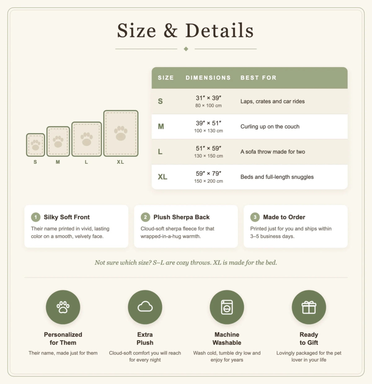 Cozy Sherpa blanket size and details: S 31x39, M 39x51, L 51x59, XL 59x79 inches, plush sherpa back, machine washable