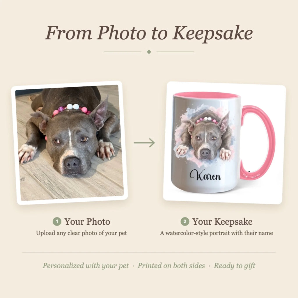 From your pet photo to a personalized keepsake mug