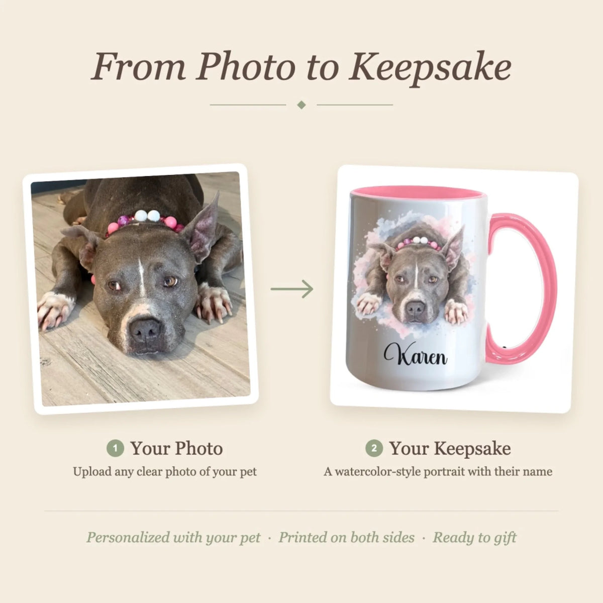 From your pet photo to a personalized keepsake mug