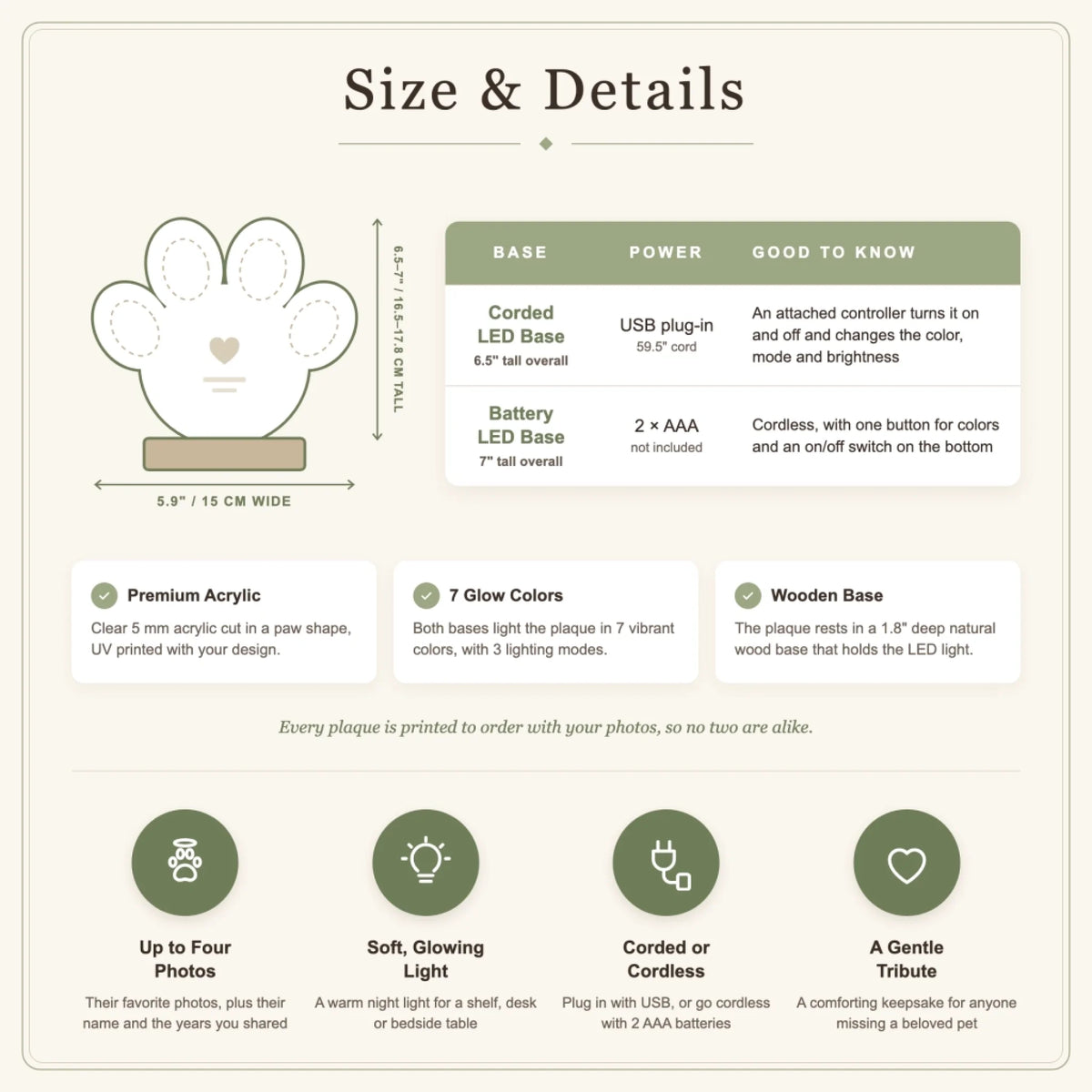 Size and details card: 5.9 inch wide paw acrylic plaque, 6.5 inches tall on the corded LED base or 7 inches on the battery LED base