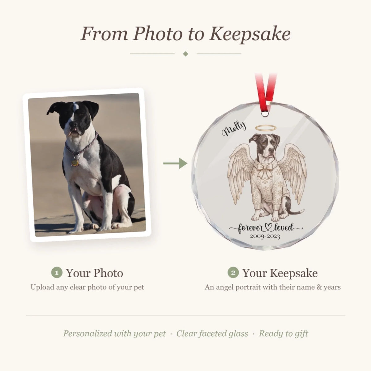 From photo to keepsake: a customer's photo of their black and white dog turned into a personalized angel pet glass ornament with halo, wings, name and years