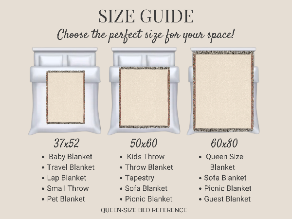 Size guide for blankets with dimensions and uses on a beige background