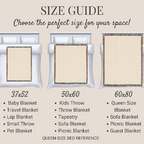 Size guide for blankets with dimensions and uses on a beige background