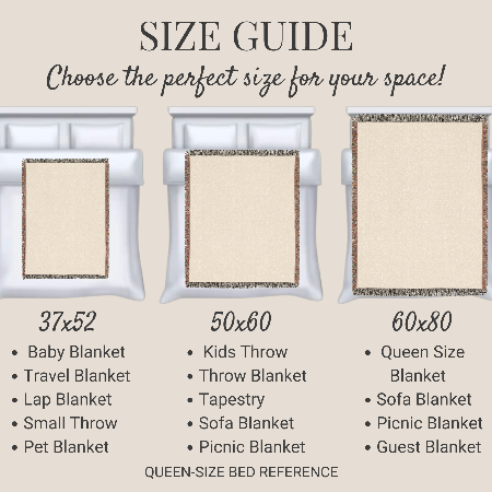 Size guide for blankets with dimensions and uses on a beige background
