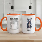 Two mugs with orange interior and handle, one featuring 'Dog Mom Nutrition Facts' text and the other with a dog illustration and name 'Roxy'.