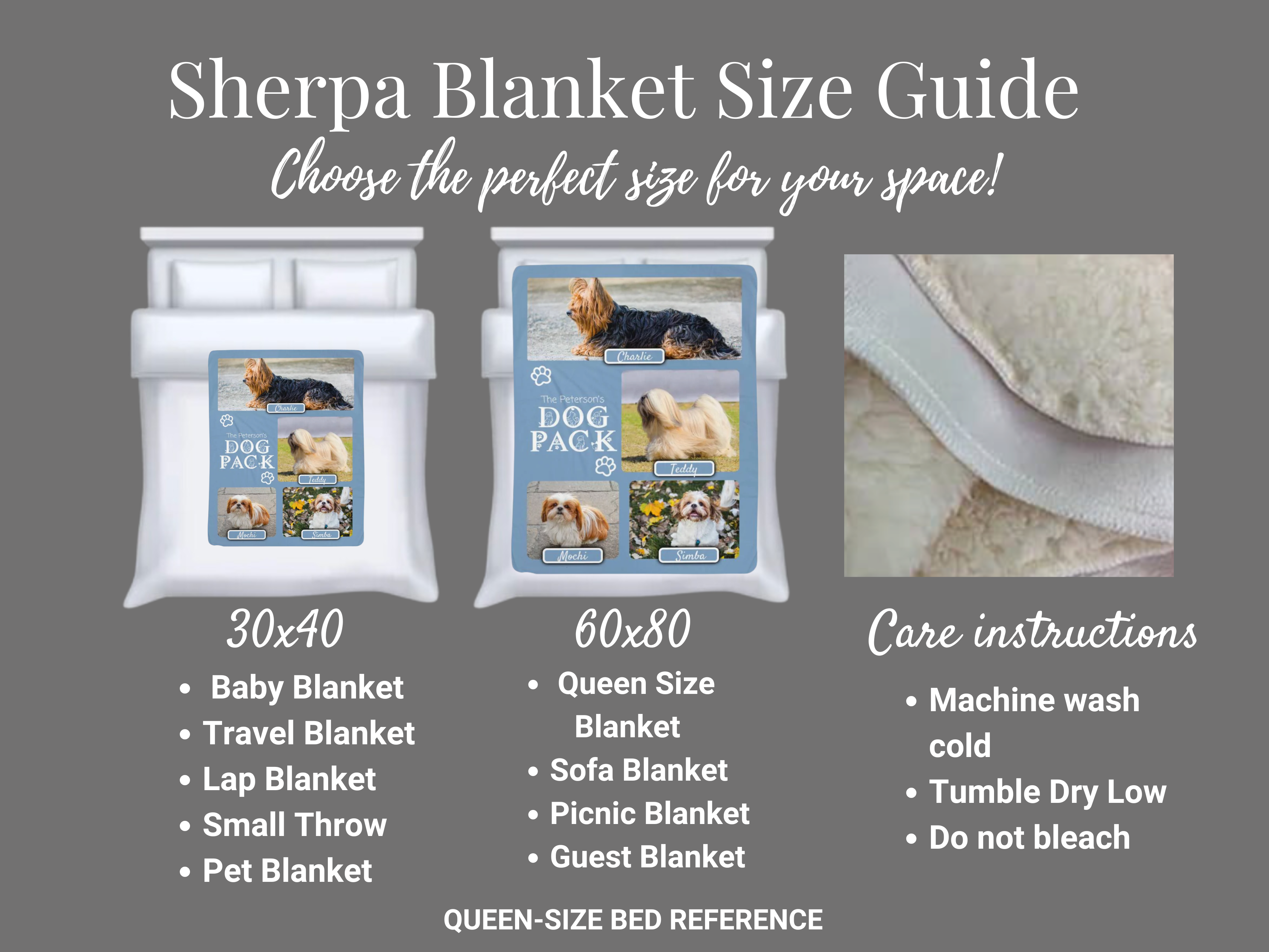 Sherpa blanket size guide with packaging and care instructions on a gray background