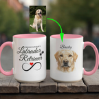"Proudly Loved by my Labrador Retriever" Water Color Pet Portrait Coffee Mug