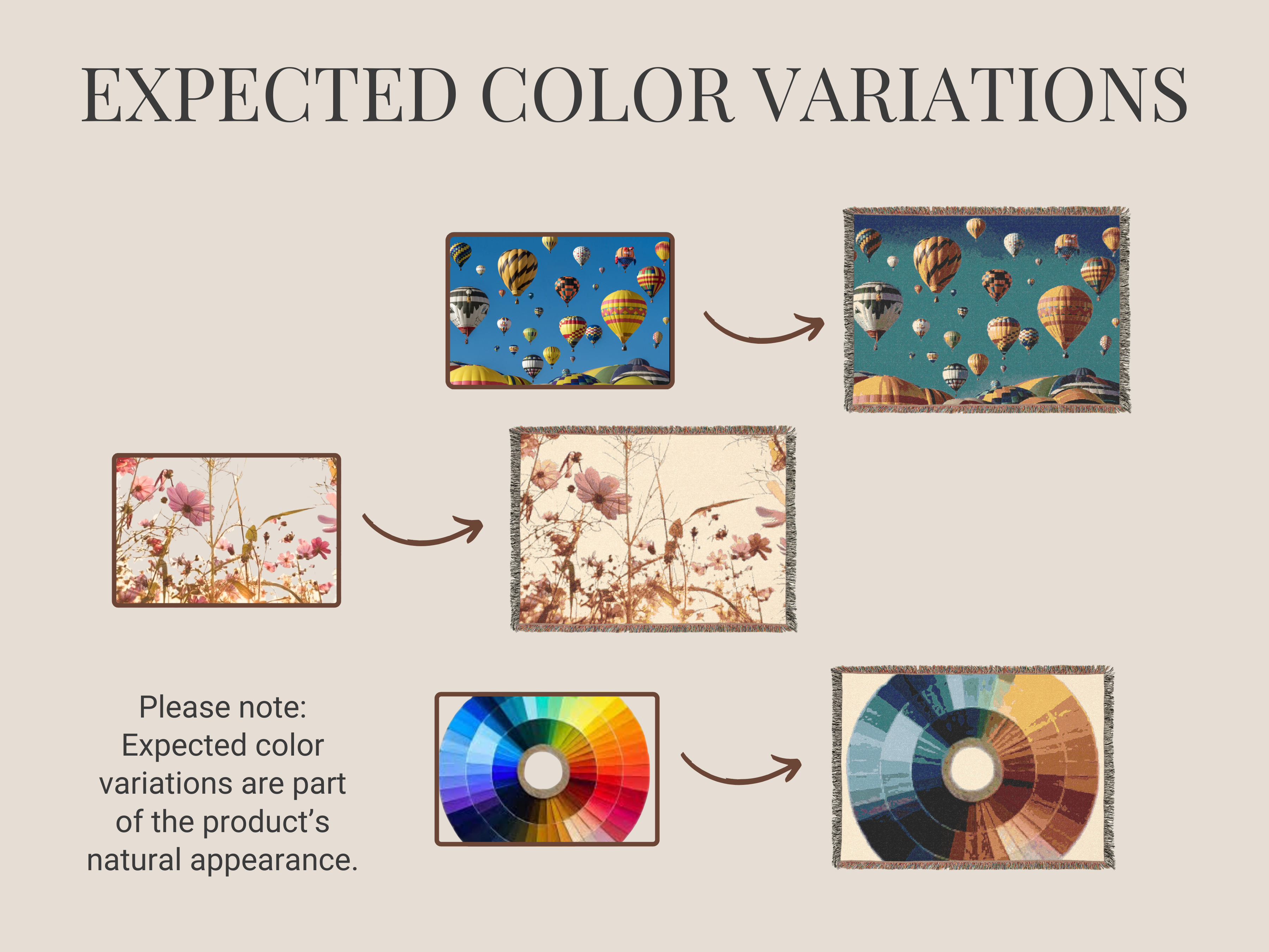 Illustration showing expected color variations with a color wheel on a beige background.