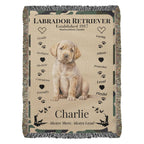 Woven blanket with a Labrador Retriever design featuring a puppy and text on a beige background. Personalize your woven blanket with your favorite picture of your Lab and their name.