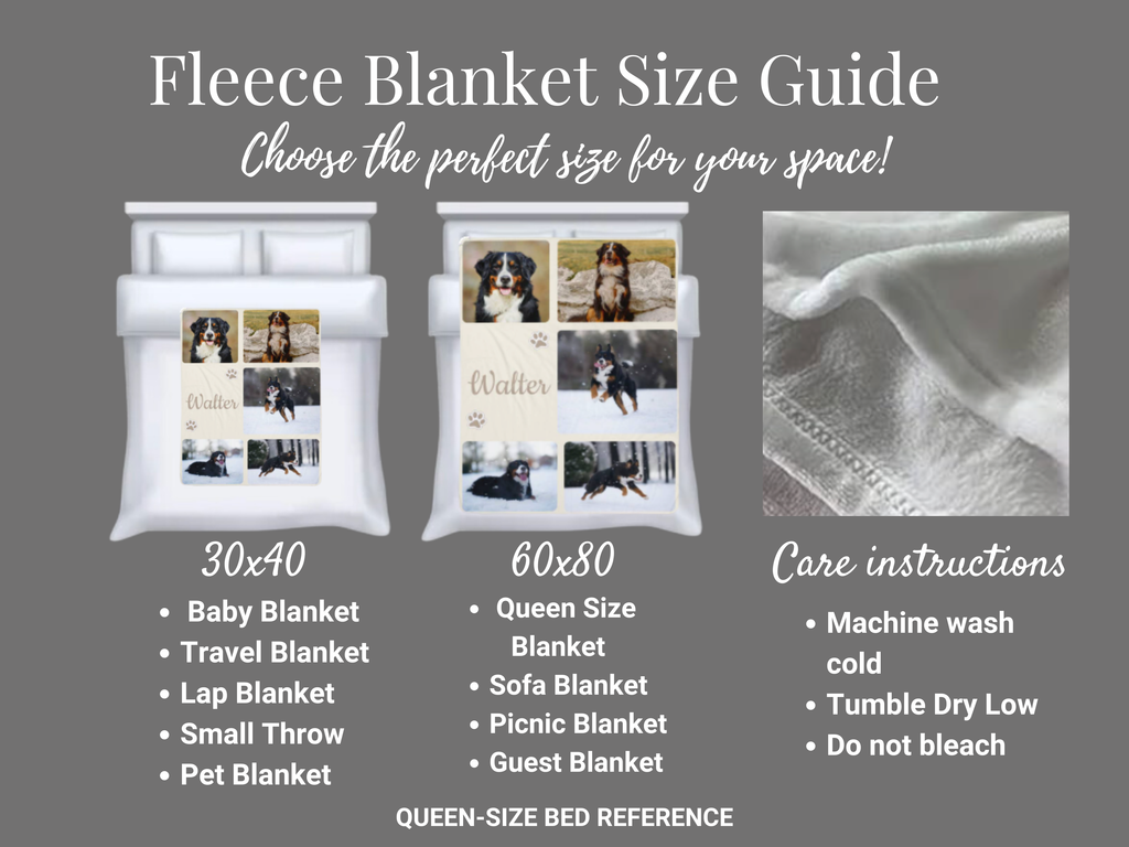 Fleece blanket size guide with images and care instructions on a gray background