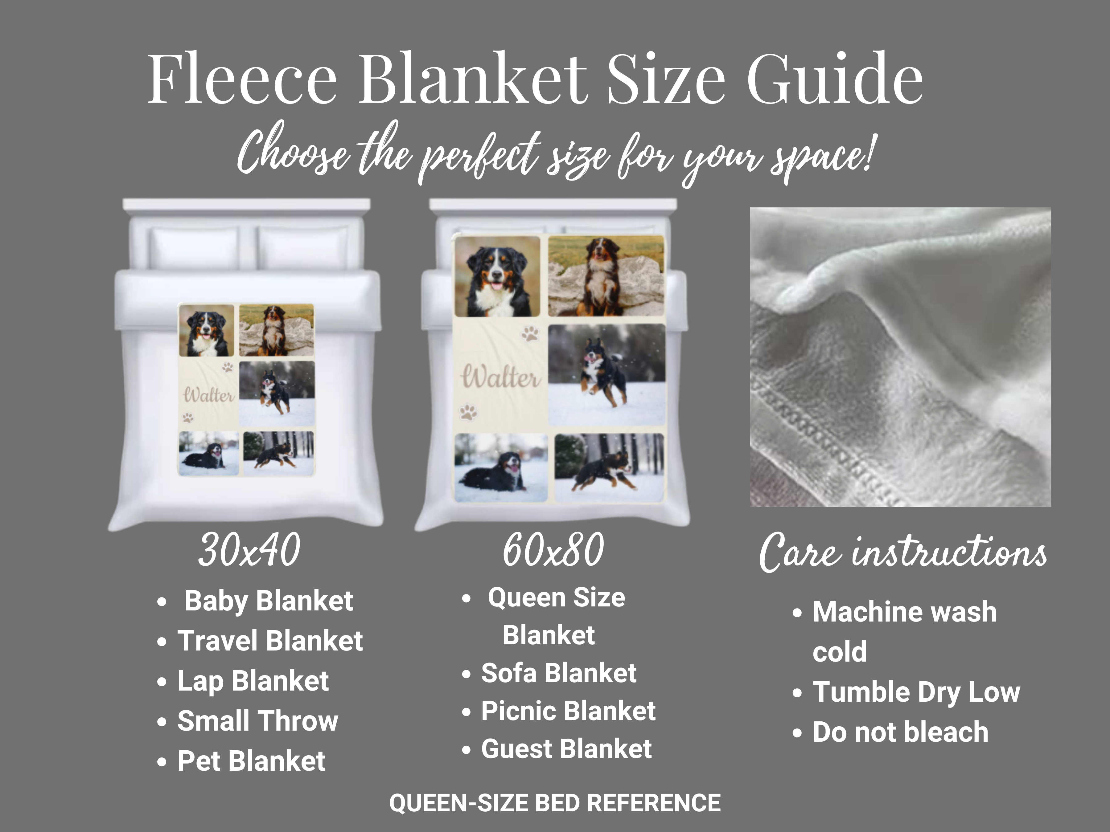 Fleece blanket size guide with images and care instructions on a gray background